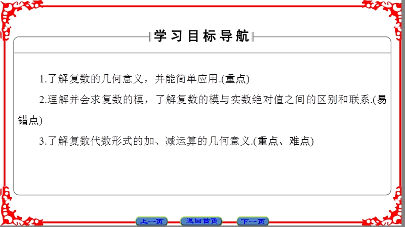 【课堂新坐标】高中数学苏教版选修1-2课件： 第3章 3.3　复数的几何意义.ppt_第2页