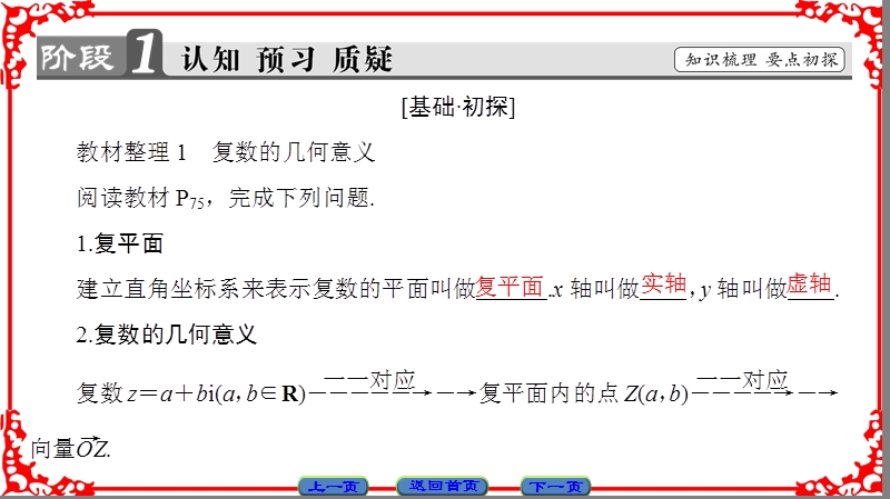 【课堂新坐标】高中数学苏教版选修1-2课件： 第3章 3.3　复数的几何意义.ppt_第3页