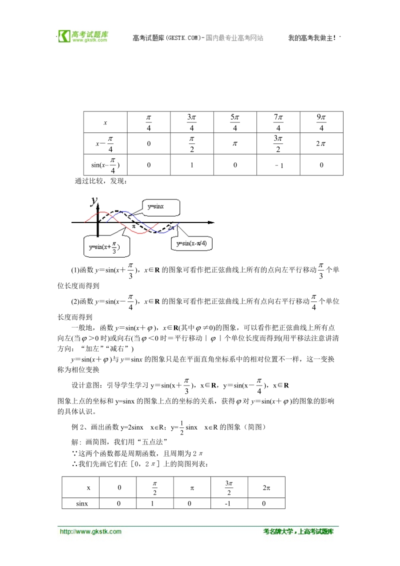 高中数学教案（人教a版必修4）1.5函数 的图象.doc_第2页