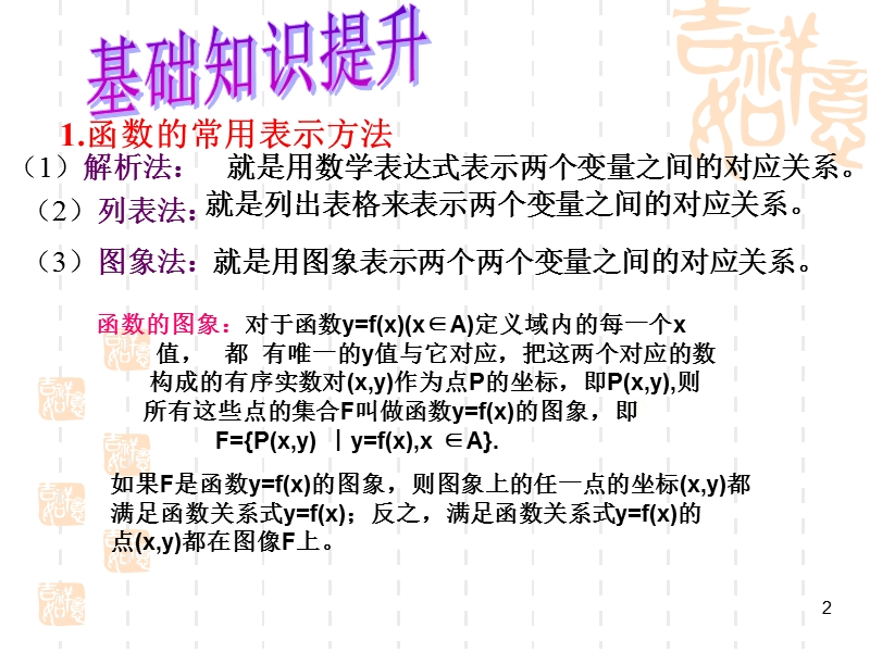 辽宁省庄河市高中数学人教b版必修1同步课件：2.1.2函数的表示方法-1-解析式的求法.ppt_第2页