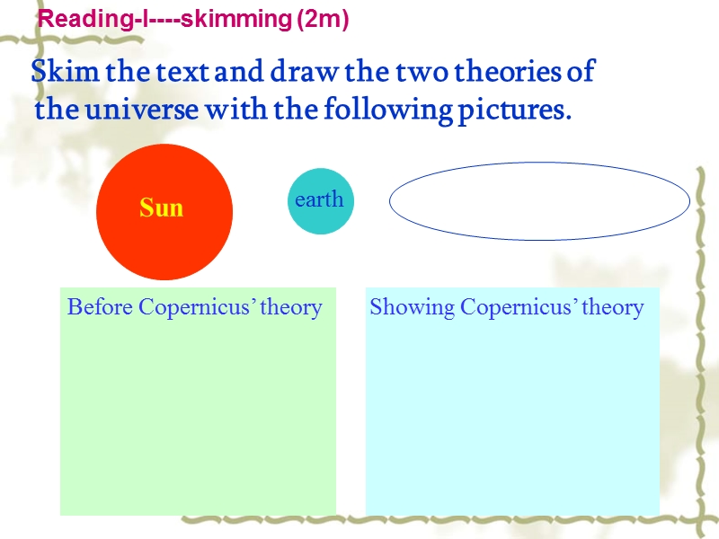 《great scientists》课件25（人教版必修5）.ppt_第2页