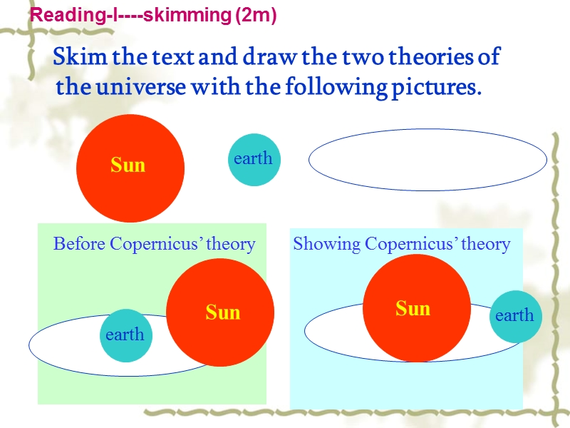 《great scientists》课件25（人教版必修5）.ppt_第3页