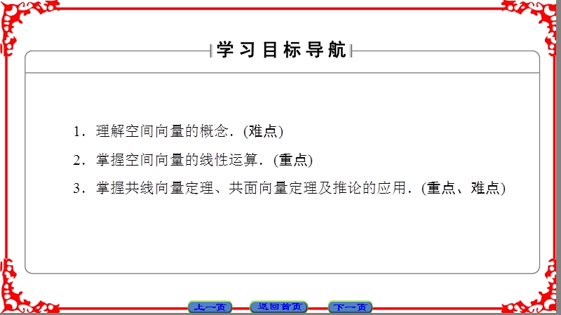 【课堂新坐标】高中数学人教a版（课件）选修2-1 第三章 空间向量与立体几何 3.1.1、3.1.2.ppt_第2页