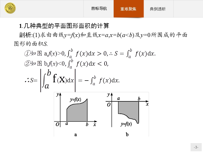 【测控指导】2018版高中数学人教a版选修2-2课件：1.7.1 定积分在几何中的应用.ppt_第3页