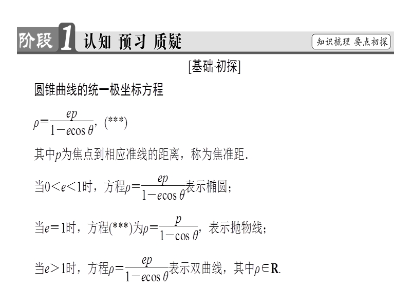 高中数学苏教版选修4-4课件：4.2.2　第2课时　圆锥曲线的极坐标方程及应用.ppt_第3页