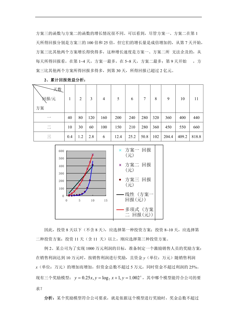 【人教a版】2011年高一数学必修一学案：3.2.1《几类不同增长的函数模型》.doc_第3页