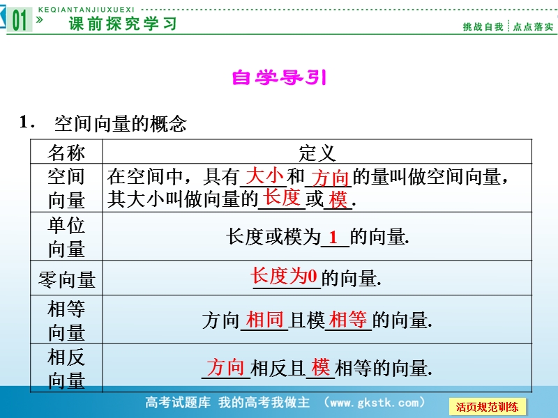 数学：3-1-1空间向量及其加减运算 课件（人教a版选修2-1）.ppt_第3页