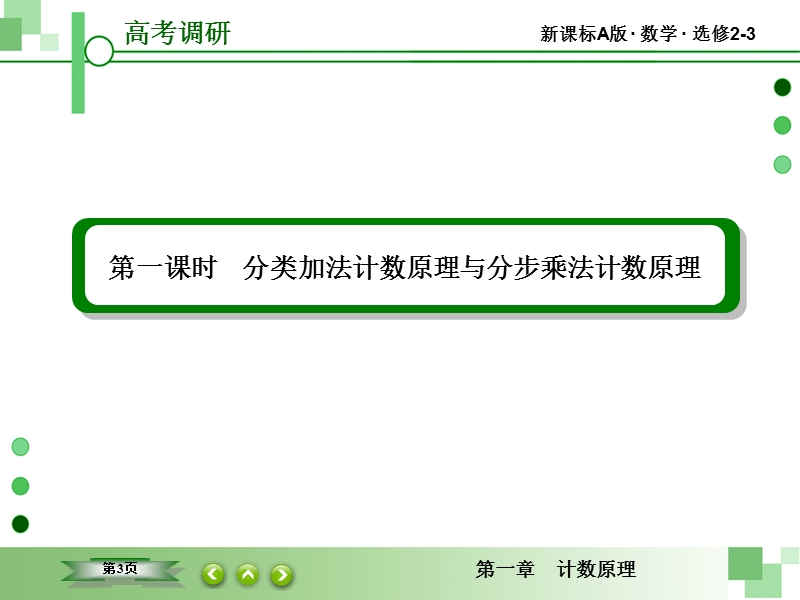【高考调研】2015高中数学（人教a版）选修2-3：1-1 分类加法计数原理与分步乘法计数原理1-1-1.ppt_第3页