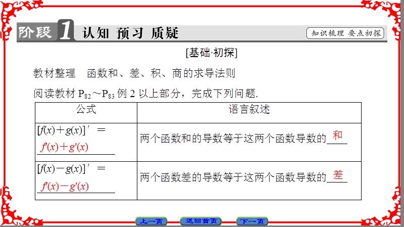 【课堂新坐标】高中数学苏教版选修1-1课件：第3章 3 2 2.ppt_第3页