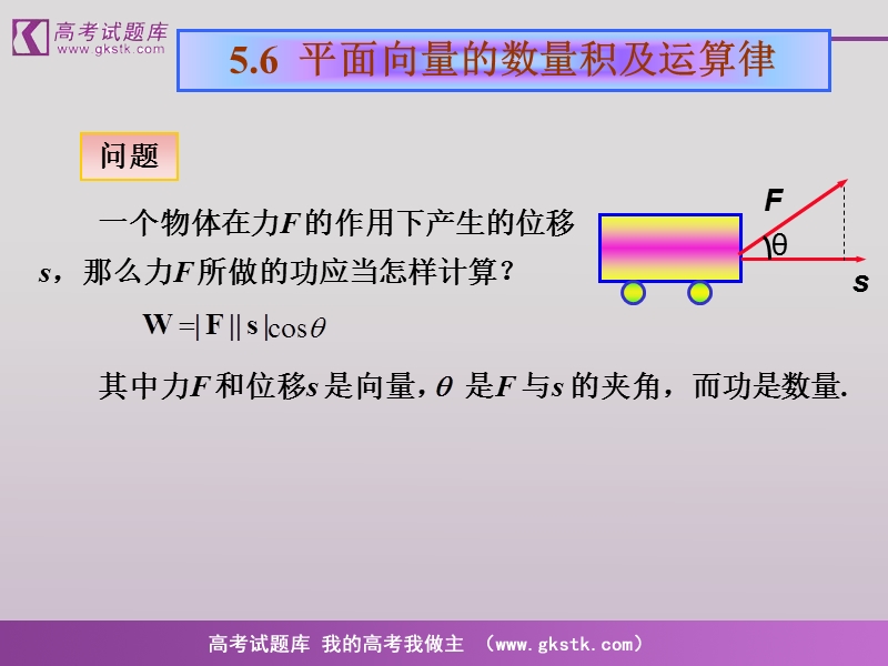 《平面向量的数量积》课件3（新人教a版必修4）.ppt_第2页