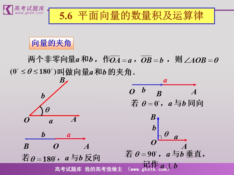 《平面向量的数量积》课件3（新人教a版必修4）.ppt_第3页