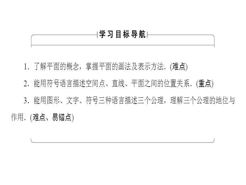 高中数学人教b版必修2课件：1.2.1 平面的基本性质与推论.ppt_第2页