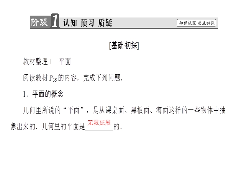 高中数学人教b版必修2课件：1.2.1 平面的基本性质与推论.ppt_第3页