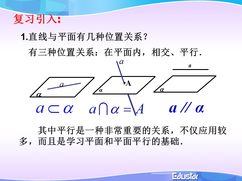 福建省福州市某民办中学高一数学2.2.1《直线与平面、平面与平面平行的判定》课件.ppt_第2页