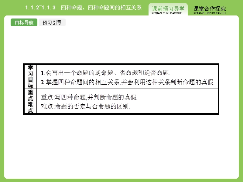 【志鸿优化设计】2015春季高中数学人教选修2-1精品课件：1.1《命题及其关系》2-3.ppt_第2页