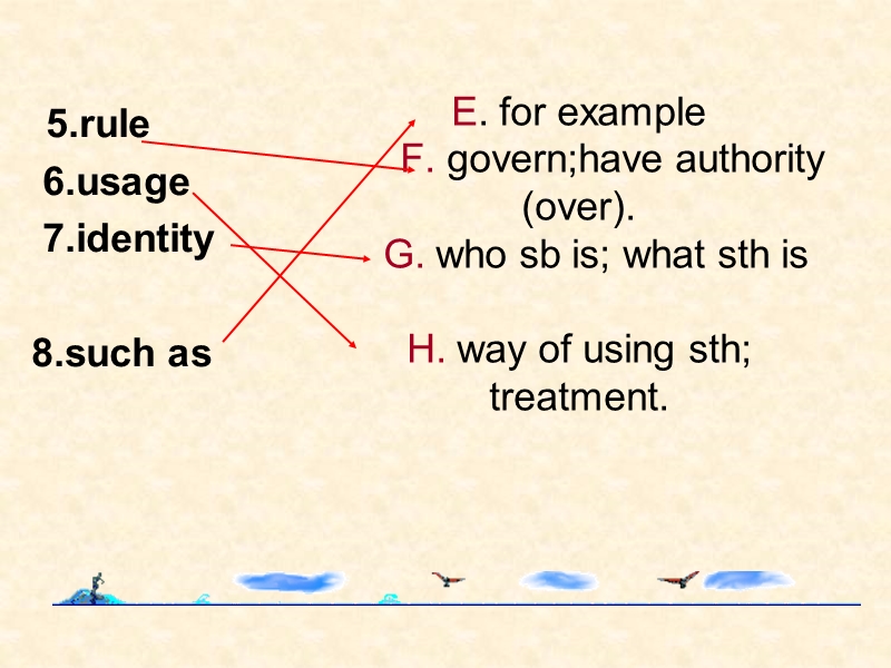 创新设计-学业水平考试高中英语必修一（浙江专用人教版）课件 unit 2 section three learning about language 1课件.ppt_第3页