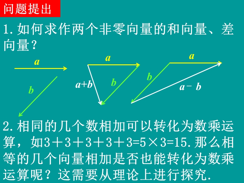 平面向量的线性运算 课件3（新人教a版必修4）.ppt_第2页