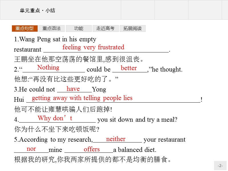 赢在课堂2018高中英语人教版必修3课件：单元重点小结2.ppt_第2页