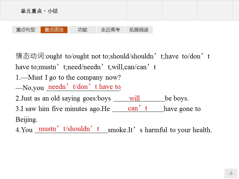 赢在课堂2018高中英语人教版必修3课件：单元重点小结2.ppt_第3页