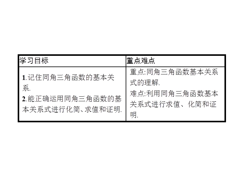 【金牌学案】高中数学苏教版必修四课件：1.2.2 任意角的三角函数 .ppt_第2页