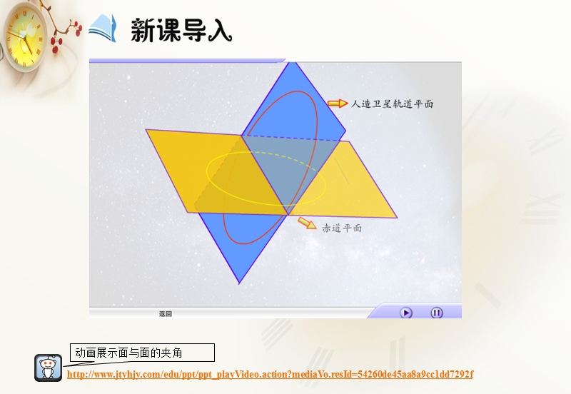 【多彩课堂】人教a版高中数学选修2-1课件：3.2《立体几何中的向量法》课时3 .ppt_第3页