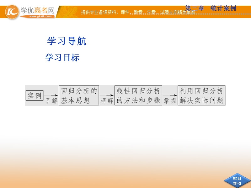 优化方案数学人教b版选修2-3课件：3.2.ppt_第2页