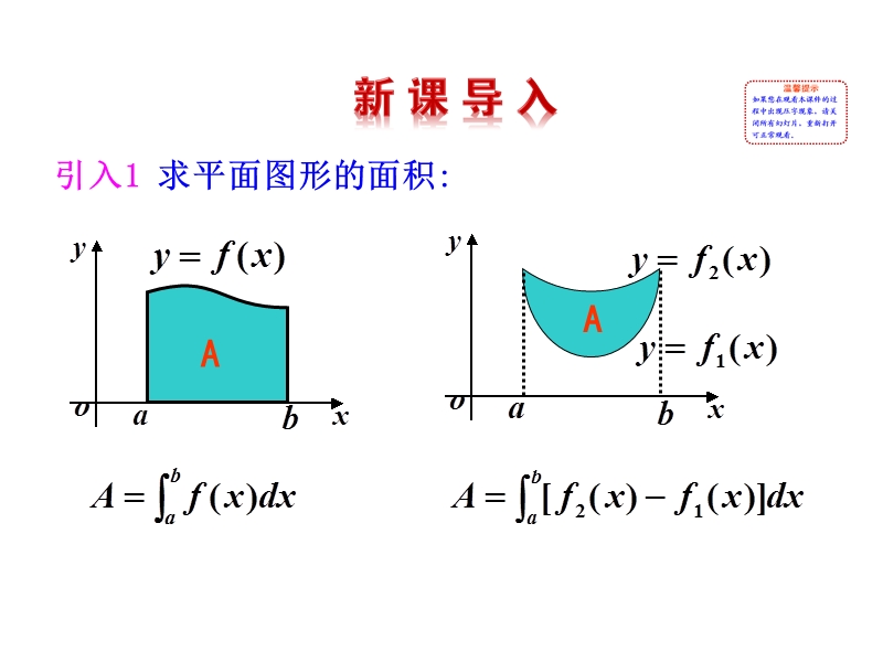 高中数学新课标人教a版选修2-2：1.7.1 定积分在几何中的应用 课件（共22张ppt）.ppt_第2页