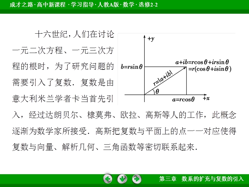 【成才之路】高中数学人教a版选修2-2课件：3.1.1《数系的扩充与复数的概念》.ppt_第3页