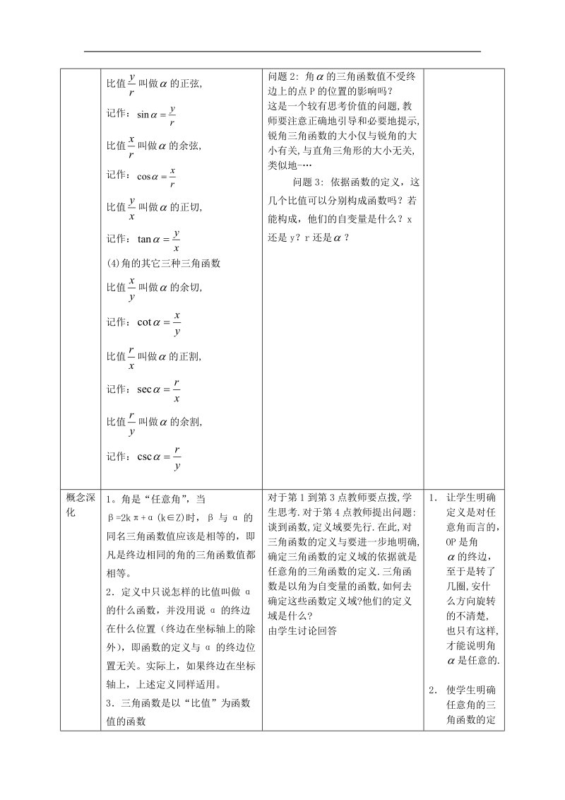 数学：1.2.1（第一课时）《任意角的三角函数（一）》教案（新人教a版必修4）.doc_第2页