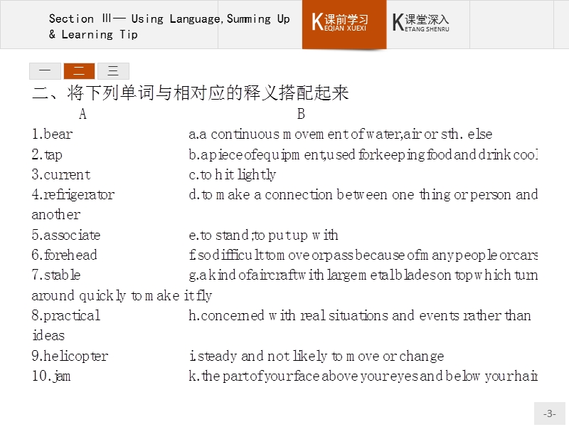 【测控设计】高二英语人教版选修8课件：3.3 using languagesumming up & learning tip.ppt_第3页