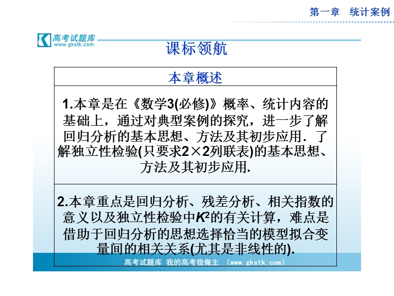 数学：第一章统计案例课标领航 课件（人教a版选修1-2）.ppt_第2页