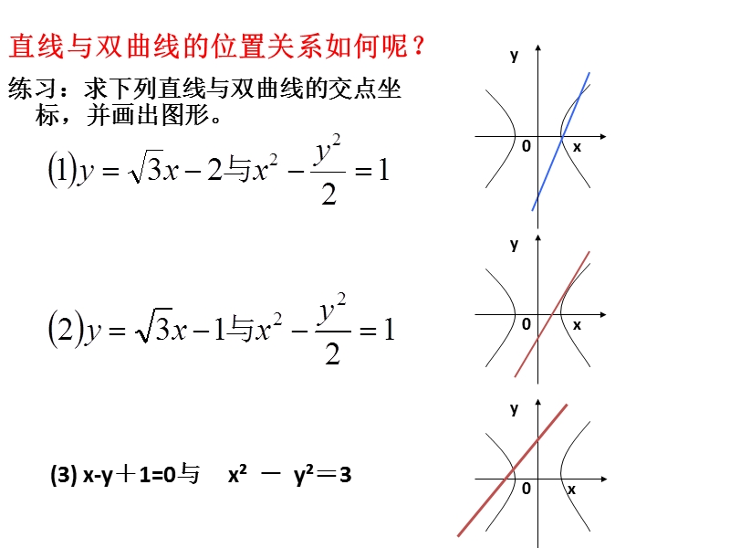 内蒙古高中数学人教a版选修2-1课件：2.3.2双曲线的简单几何性质（3）.ppt_第3页