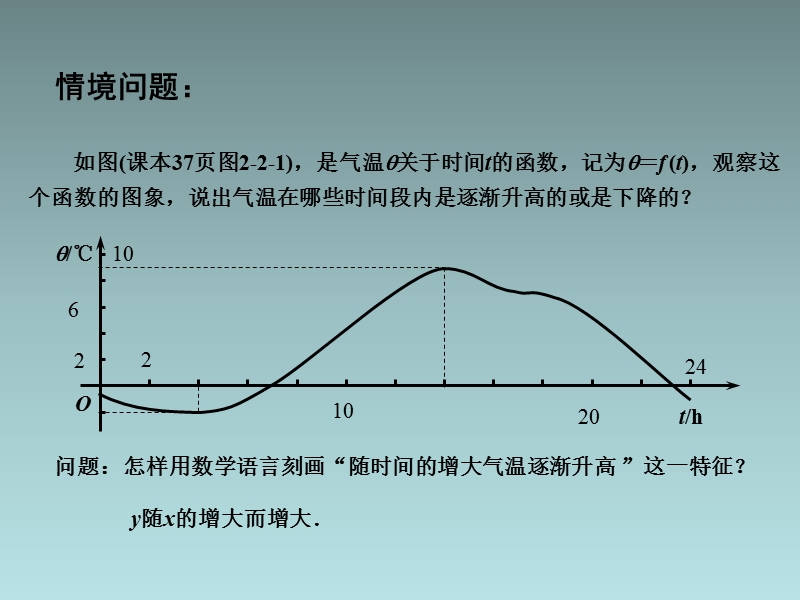 江苏省江阴市成化高级中学高中数学 2.2 函数的简单性质（1）课件（新版）苏教版必修1.ppt_第2页