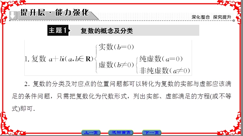 【课堂新坐标】高中数学人教a版（课件）选修1-2 第三章 数系的扩充与复数的引入 章末分层突破 .ppt_第3页