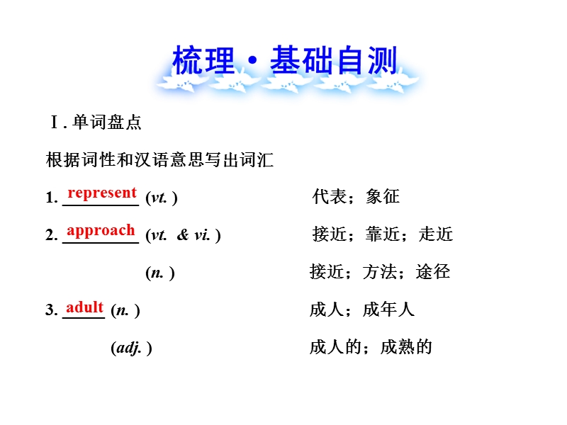 高中英语 unit 4 body language课件 新人教版必修4.ppt_第2页