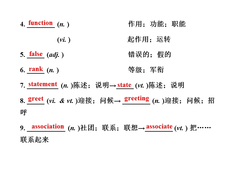 高中英语 unit 4 body language课件 新人教版必修4.ppt_第3页