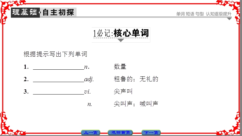 【课堂新坐标】高中英语人教版必修三课件：unit 3-section ⅲ.ppt_第2页