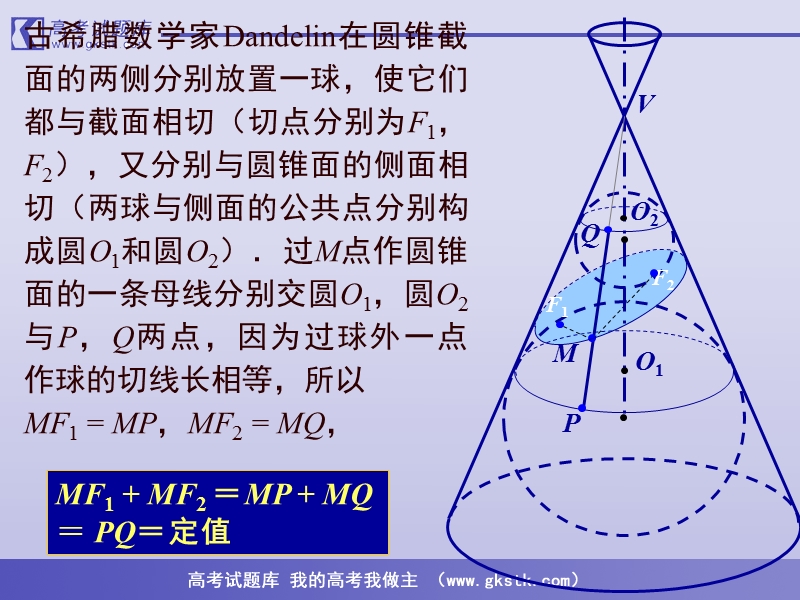 《圆锥曲线》课件2（苏教版选修2-1）.ppt_第2页