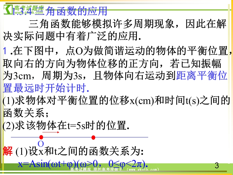 数学：第3章《三角函数的应用》素材（苏教版必修4）.ppt_第3页