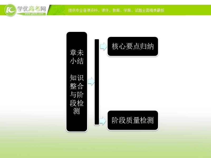 四川省人教a版校高一数学《函数》课件.ppt_第1页