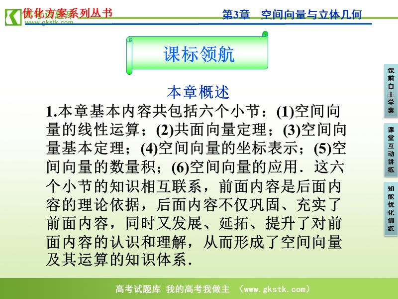 【苏教版】数学《优化方案》选修2-1课件：第3章3.1.1.ppt_第2页