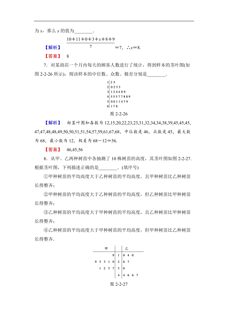 【课堂新坐标】2018版高中数学（苏教版必修三）学业分层测评：第2章 统计13 word版含解析.doc_第3页