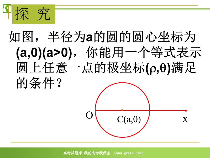 数学：1.4《圆的极坐标方程》课件（新人教版a版选修4-4）.ppt_第3页