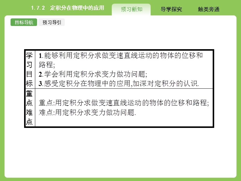 【赢在课堂】高二数学人教a版选修2-2课件：1.7.2 定积分在物理中的应用.ppt_第2页