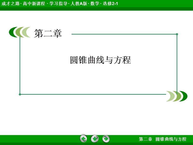 《成才之路》高中数学人教a选修2-1课件：2-1-2曲线方程的求法.ppt_第2页