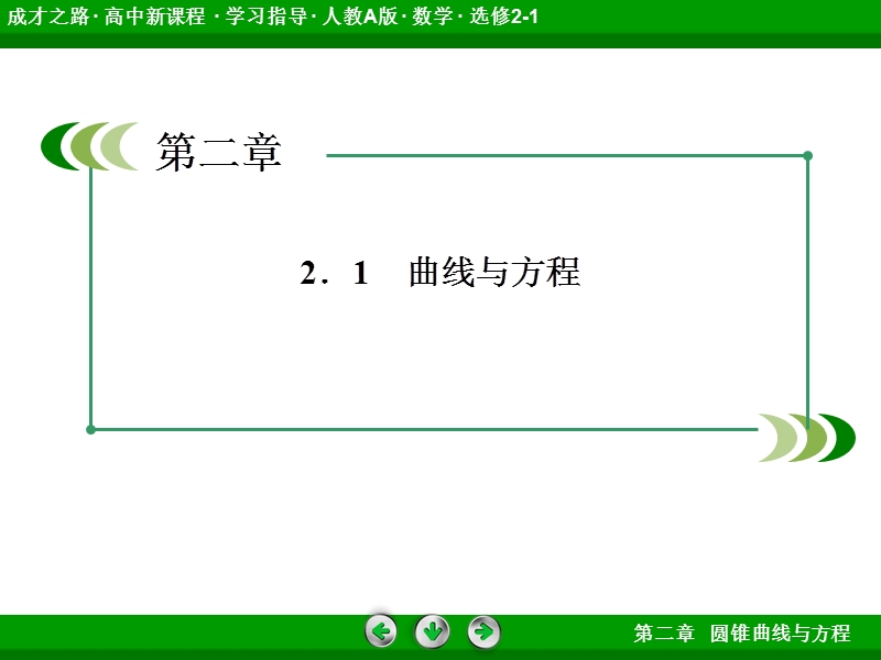 《成才之路》高中数学人教a选修2-1课件：2-1-2曲线方程的求法.ppt_第3页