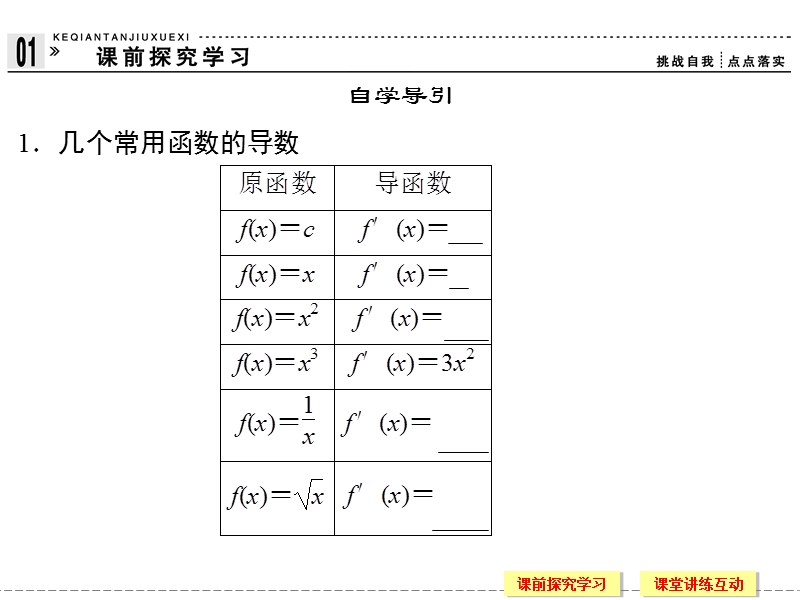 创新设计-高中数学人教b版选修2-2同步课件：1-2-1~2《常数函数与幂函数的导数,导数公式表及数学软件的应用》.ppt_第3页