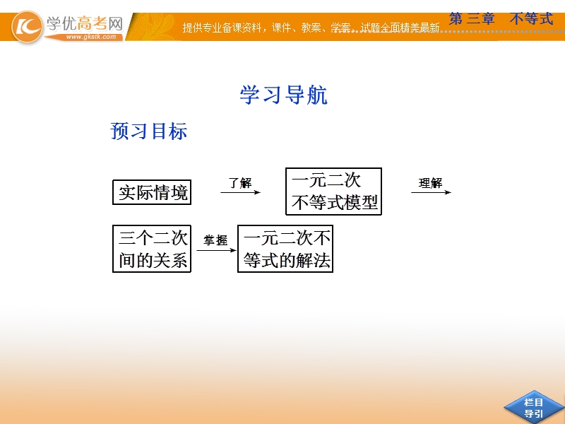 优化方案人教a版数学必修5课件：3.2.1 一元二次不等式及其解法.ppt_第2页