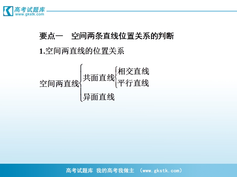 高一数学课件：2.1.2 空间中直线与直线的位置关系2（人教a版必修2）.ppt_第3页