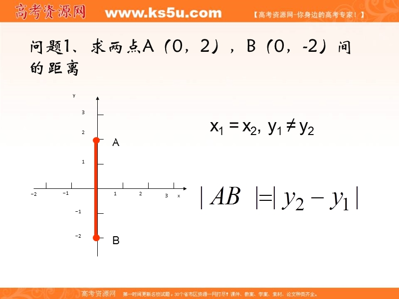 辽宁省高中数学必修二（人教b版）同步课件：2.1.2 平面直角坐标系中的基本公式.ppt_第2页